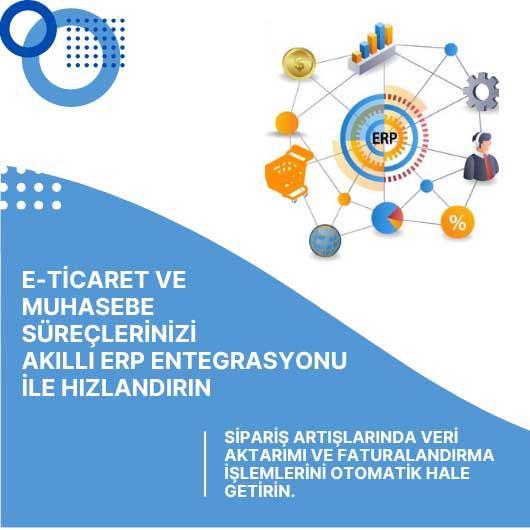 Ticari Program Entegrasyonları 