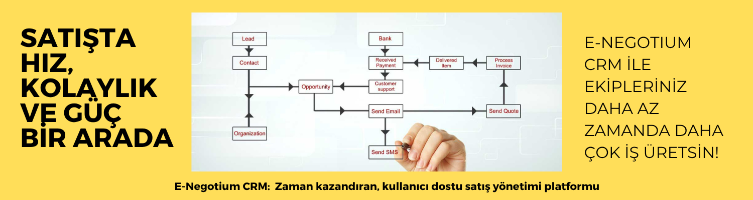 Satış Otomasyonu Yazılım CRM
