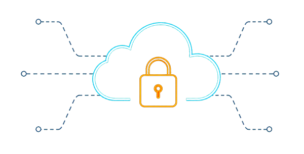 Healthcare interoperability integrations